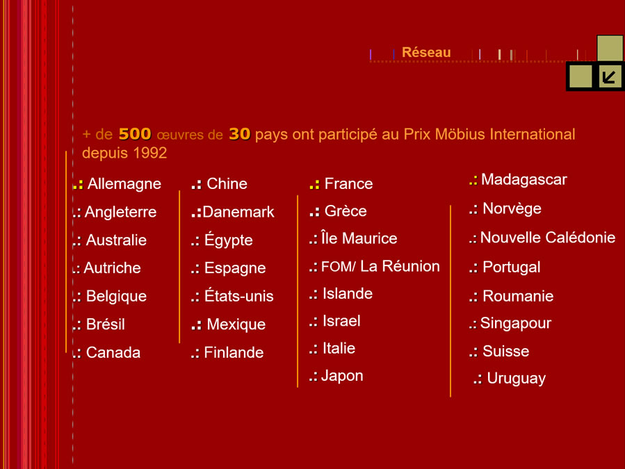 Réseau prix Möbius